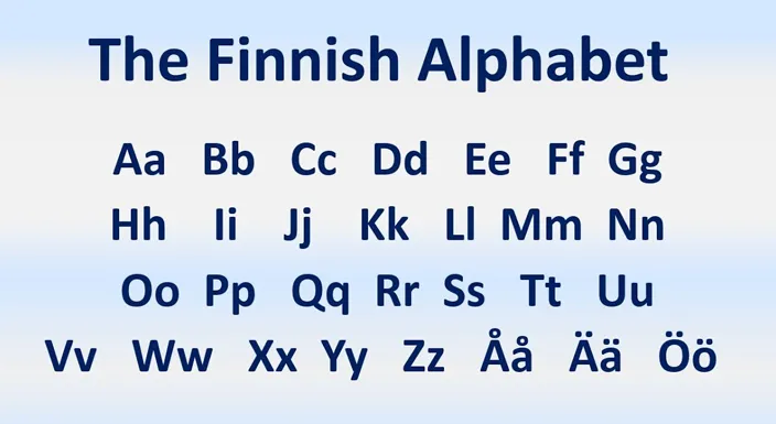الفبای زبان فنلاند